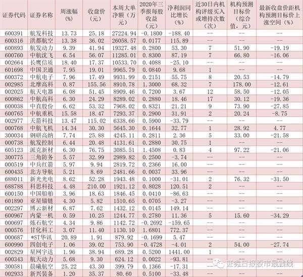 中国2020军售大单，全球瞩目，展现大国实力与雄心，中国2020军售大单揭示大国实力与雄心全球瞩目