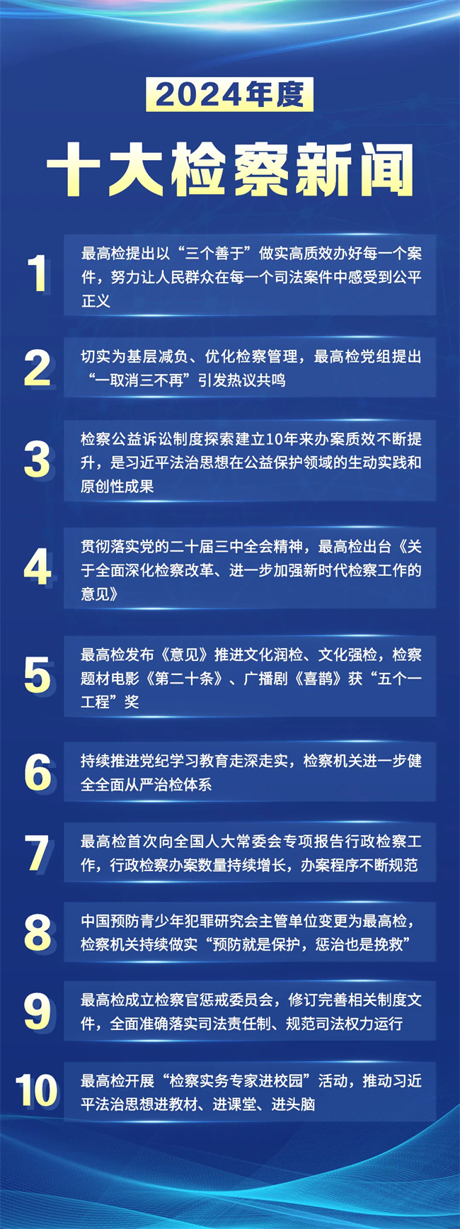 最近新闻概览，聚焦2024年，聚焦2024年，时事新闻概览