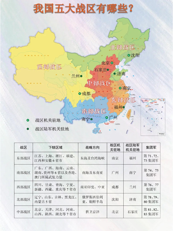 五大战区成立时间及其意义，五大战区成立时间与意义解析