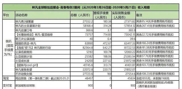 一肖两码免费大公开，揭秘神秘数字背后的秘密，揭秘一肖两码，神秘数字公开解析