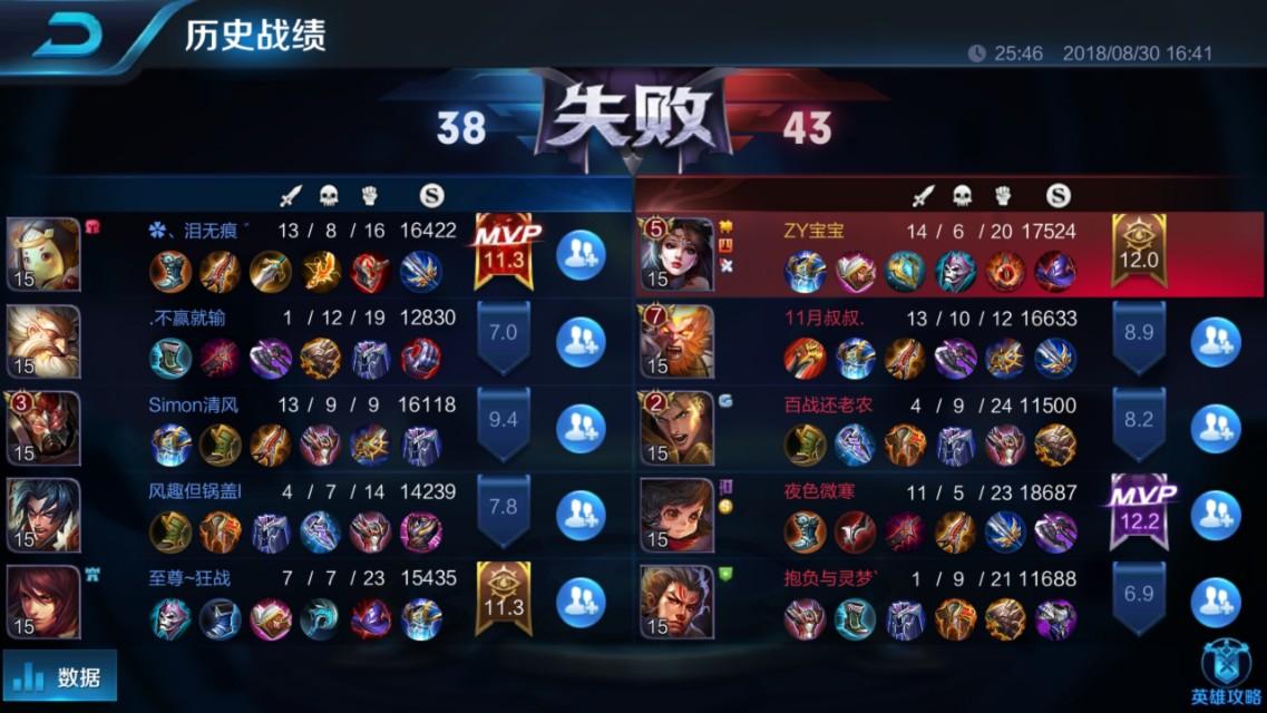 澳门 第393页