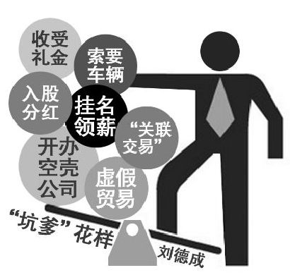 刘铁男儿子，成长之路与时代印记，刘铁男儿子，成长之路融入时代印记