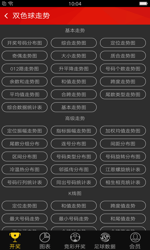 速度与准确性