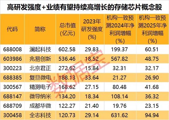2025年新澳门31期开奖结果