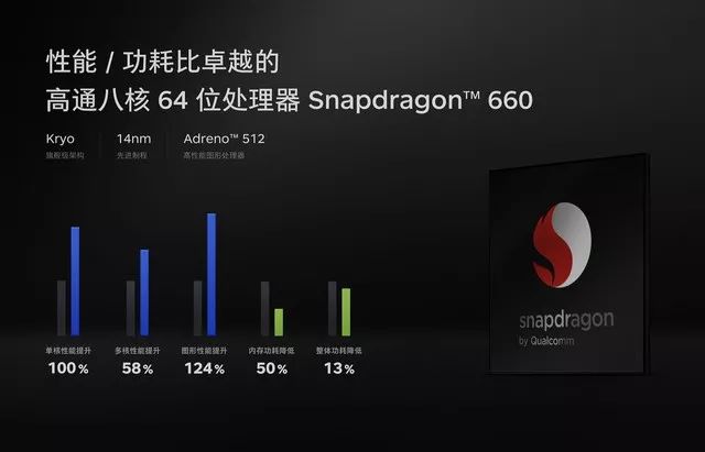 晓龙600系列，技术革新与智能时代的领跑者，晓龙600系列，智能时代的技术革新领跑者