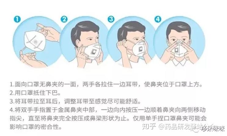 KN95口罩的正确戴法，保护你的健康从正确佩戴开始，KN95口罩正确佩戴方法，守护你的健康防线