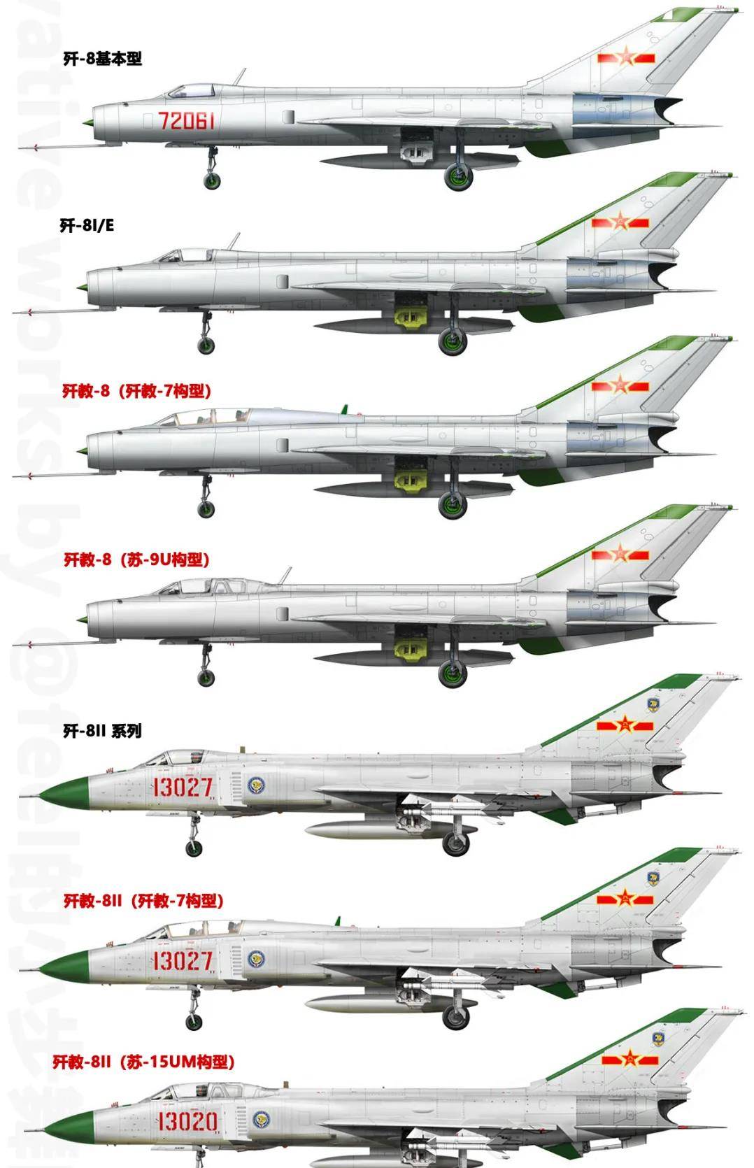 歼8FR战斗机最近报道，技术升级与未来展望，歼8FR战斗机技术升级与未来展望报道