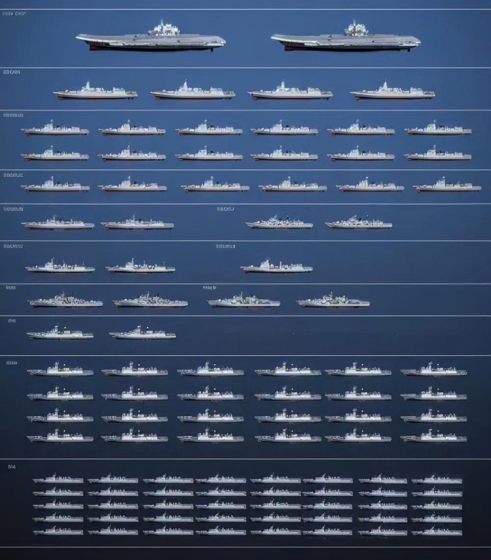 中国现在服役的航母数量及其影响,中国现役航母数量及其影响力探究