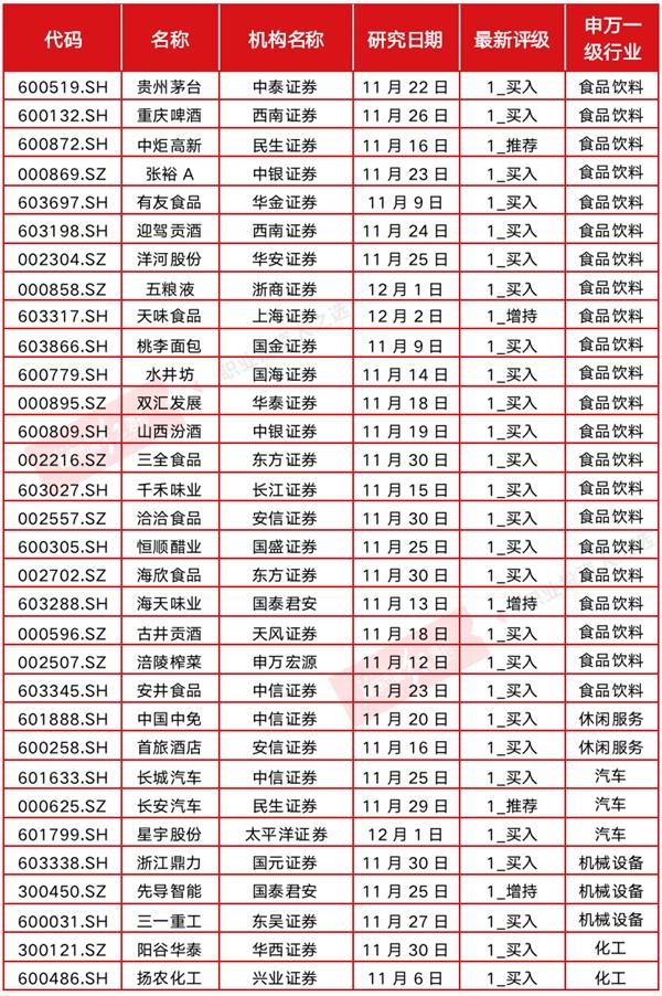 深入了解，056型一览表，揭秘056型一览表，深入了解细节