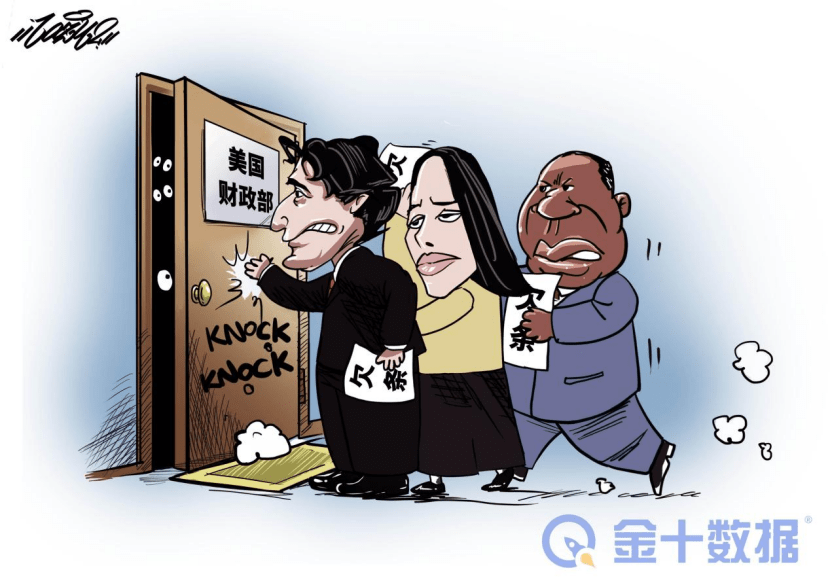 美债最后期限，全球经济的临界点，美债最后期限临近，全球经济的临界点揭晓！