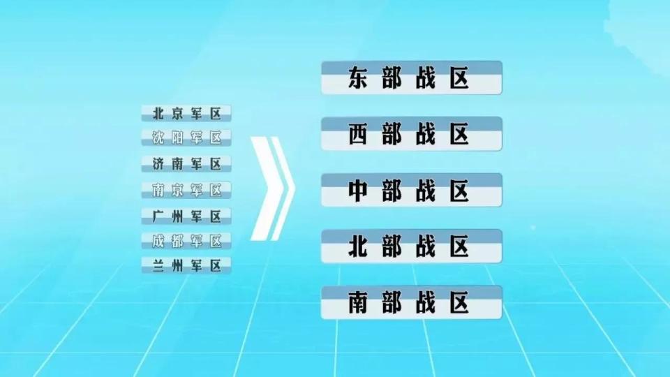 东部战区所在城市,战略要地的军事力量布局,东部战区战略要地军事力量布局揭秘