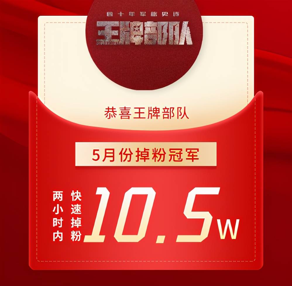 香港 第355页