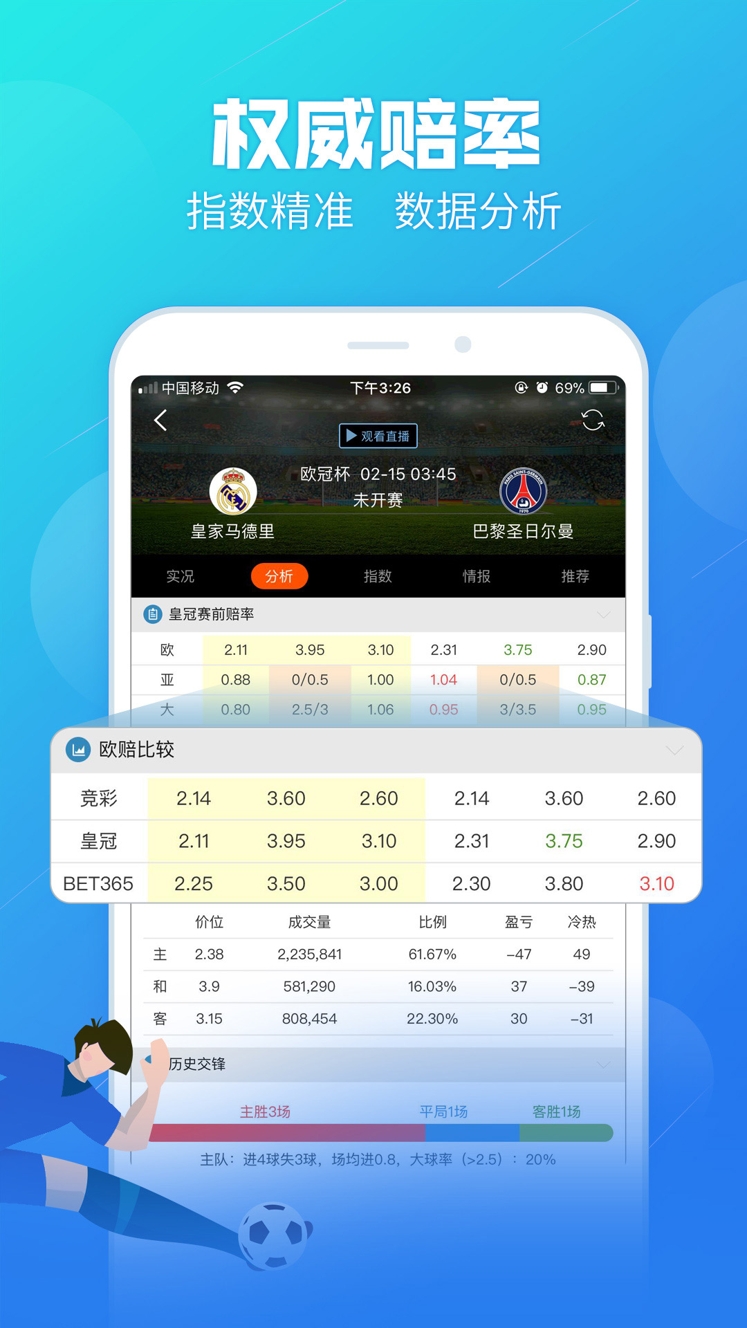 彩票预测 第2页