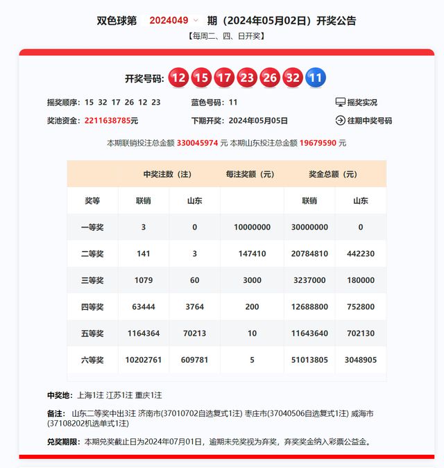 揭秘2025年新澳开奖结果，幸运背后的故事，揭秘2025年新澳开奖背后的幸运故事