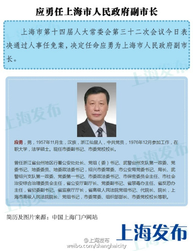 香港 第350页