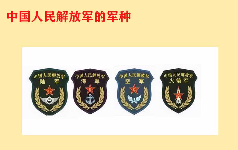 中国人民解放军军种概览,中国人民解放军军种概览概览介绍