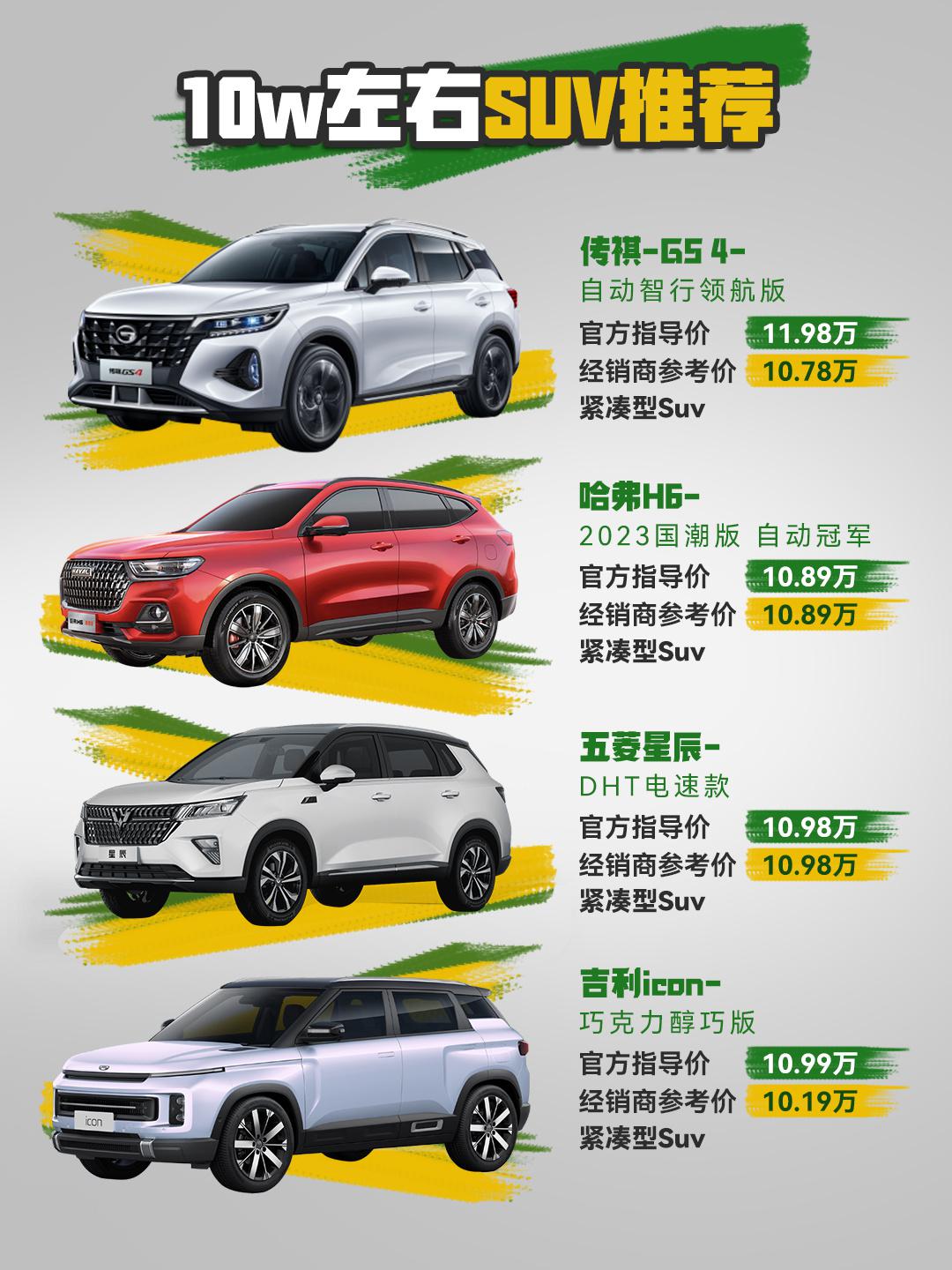 东风最新SUV车型，十万元级别的理想选择，东风最新十万元级SUV车型，理想选择，品质之选