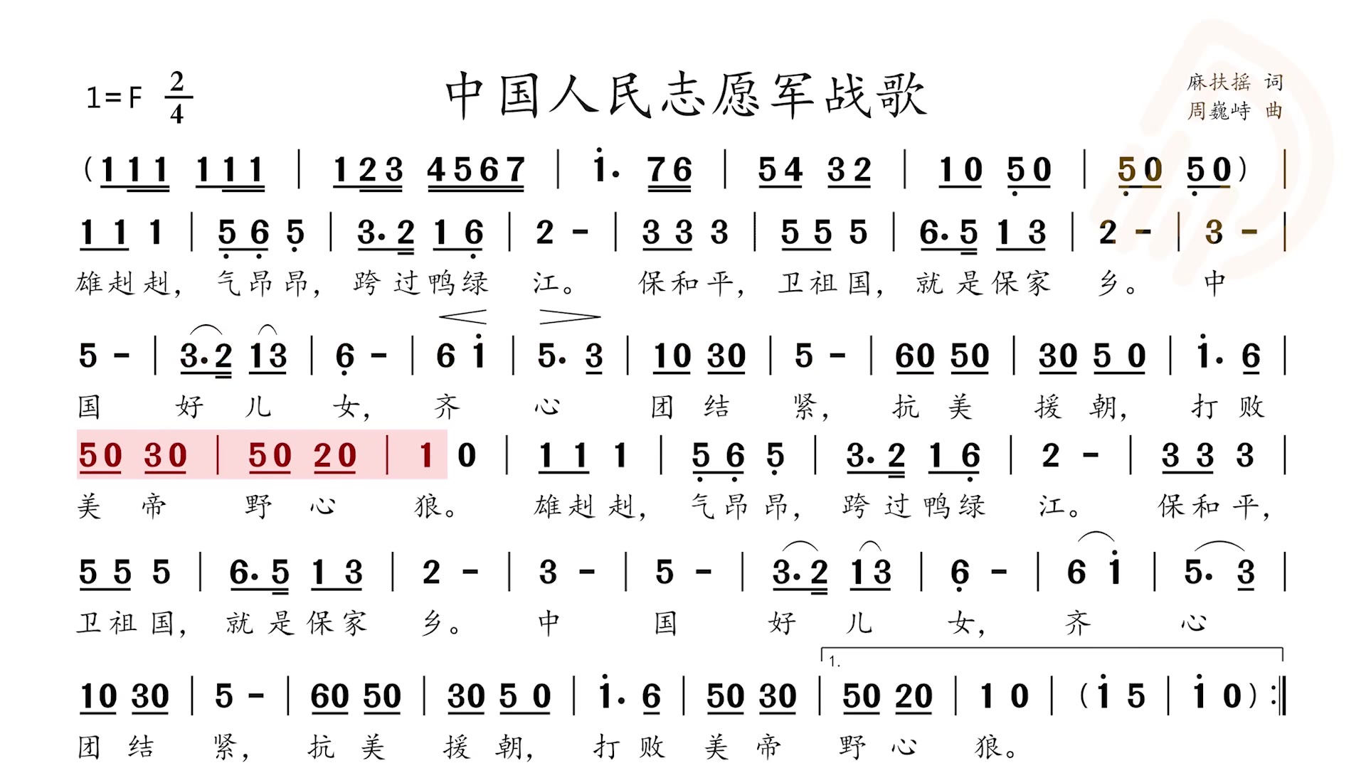 志愿军主题歌,英勇赞歌与民族精神的交响,志愿军主题歌,英勇赞歌与民族精神的交响乐章
