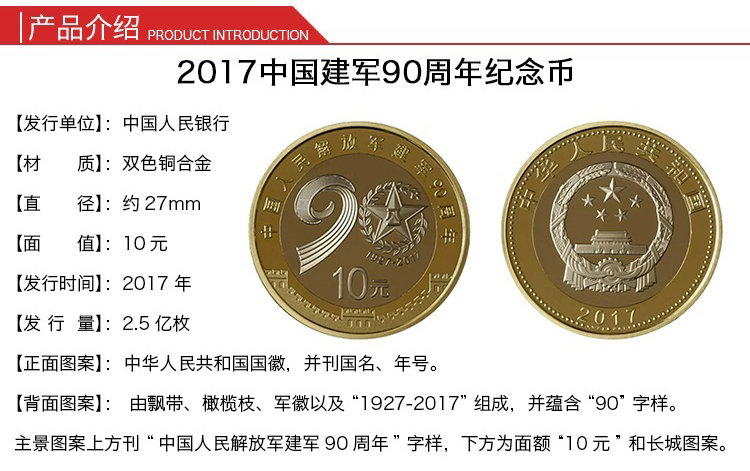 中国海军70周年纪念币的价值与意义,中国海军70周年纪念币的价值与深远意义