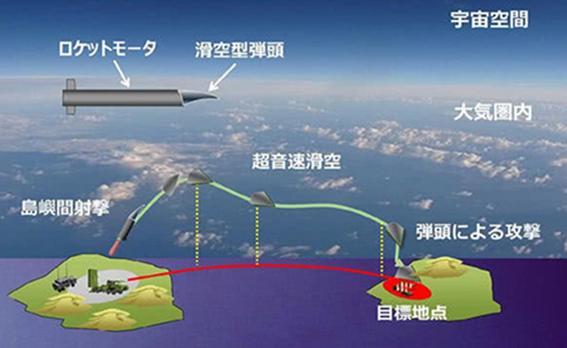 反导武器概述,种类与技术特点,反导武器概览,种类、技术特点解析