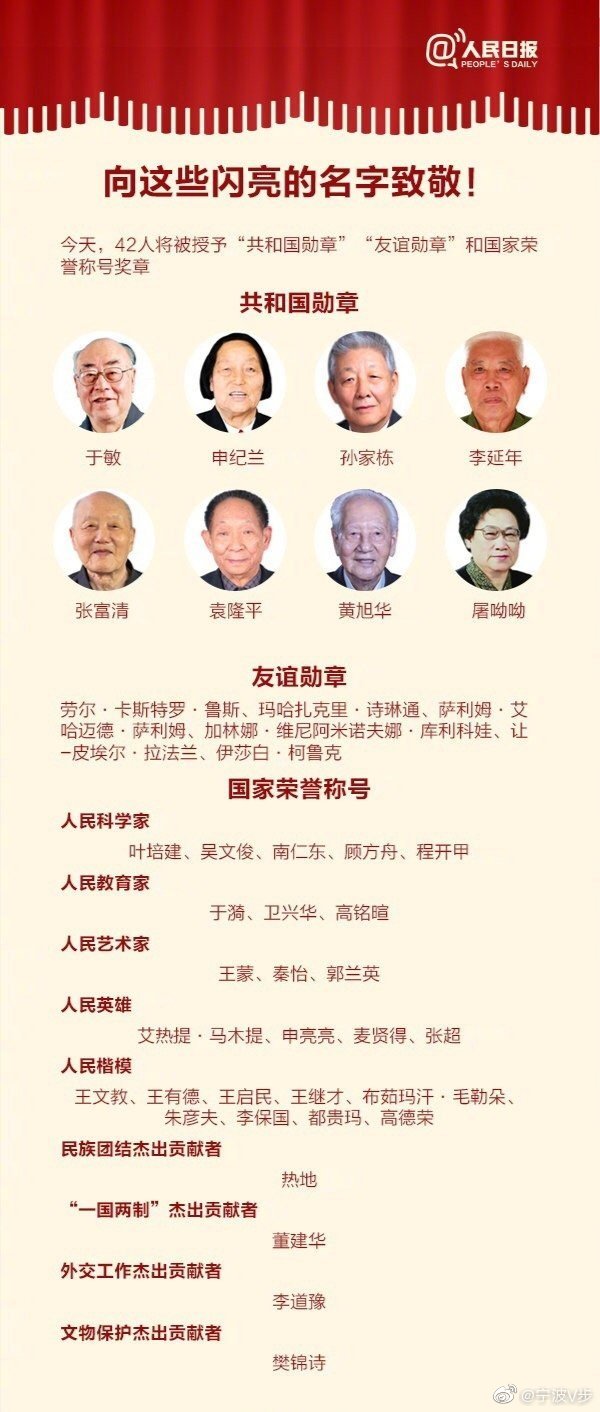 国家勋章获得者的荣耀名单,国家勋章获得者荣耀名单公布