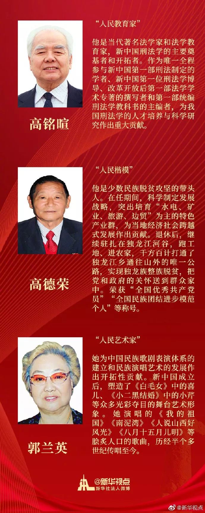 国家勋章获得者的荣耀名单,国家勋章获得者荣耀名单公布