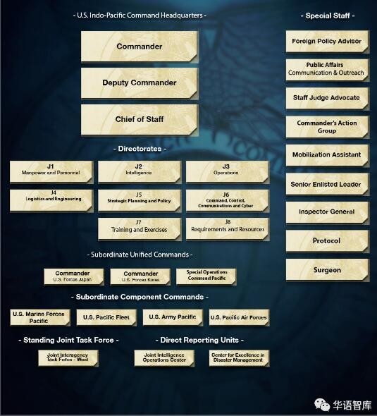 美国十一艘航母部署,全球影响力与战略考量,美国部署十一艘航母,全球战略影响力与考量