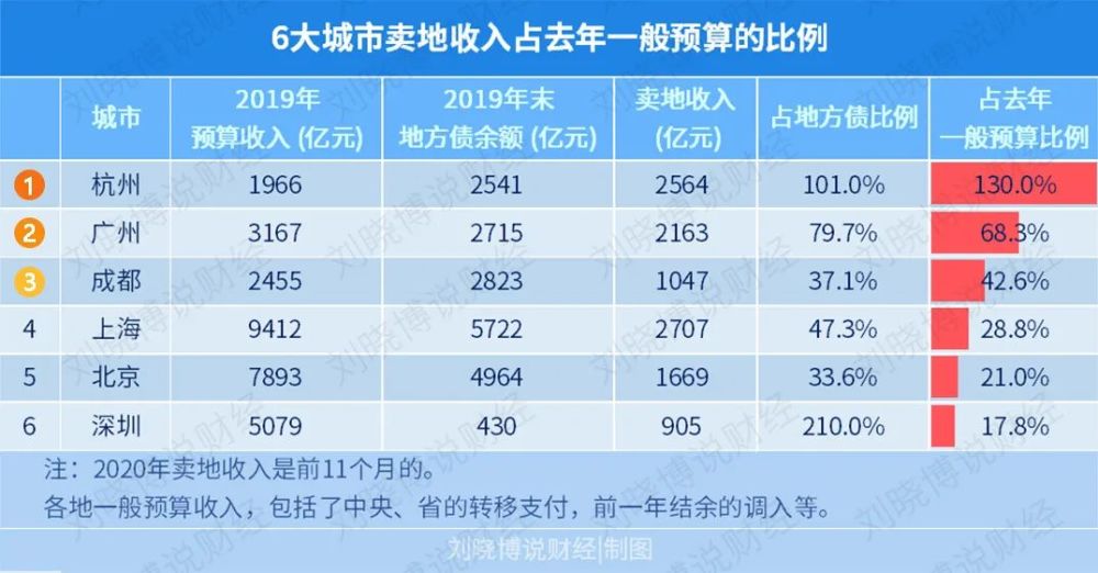 澳门三中三码精准预测
