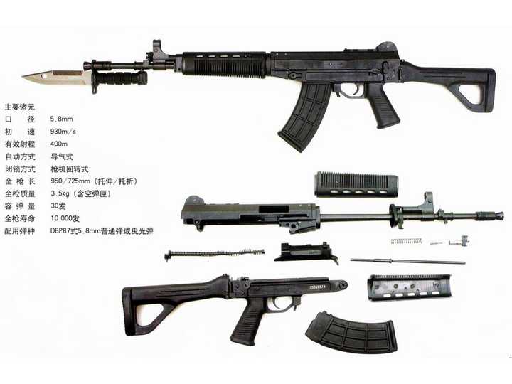 中国枪械武器概览，中国枪械武器全面概览