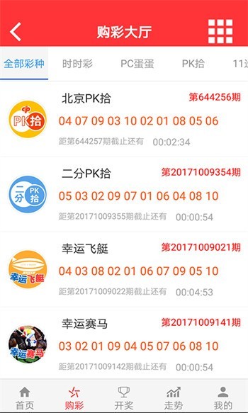 澳门彩票的未来展望，2025年天天开好彩的展望与资料解析，澳门彩票未来展望，2025年天天开好彩的期望与资料深度解析