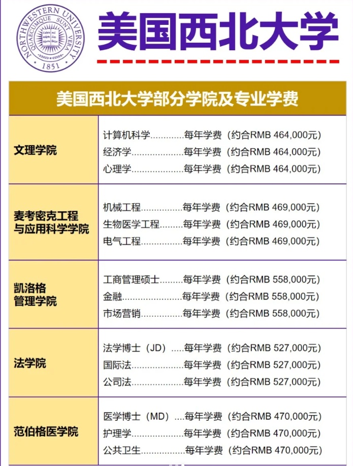美国西部大学概览，历史、特色与专业深度，美国西部大学概览，历史沿革、专业深度与独特特色