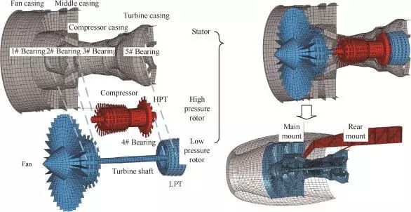涡轴发动机的分代情况及其发展脉络,涡轴发动机的分代情况与发展脉络探究