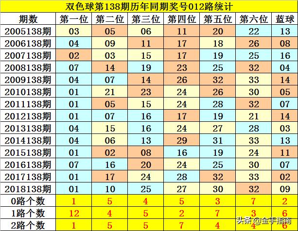 澳彩默认版块一肖二码，深度解析与探讨，澳彩默认版块一肖二码深度解析与探讨指南