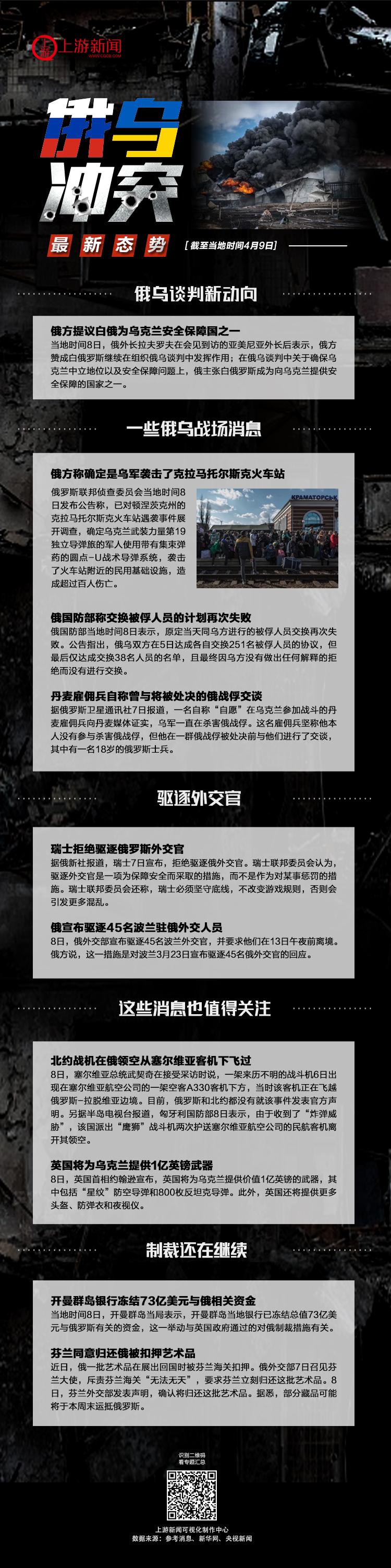 乌俄大战最新战况，冲突升级与局势分析，乌俄冲突最新战况，局势升级与深度分析