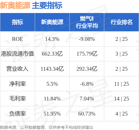 新澳门今晚开奖结果揭晓，期待与惊喜交织的盛宴，澳门今晚开奖揭晓，期待与惊喜交织的盛宴开启