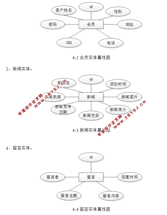 香港 第323页