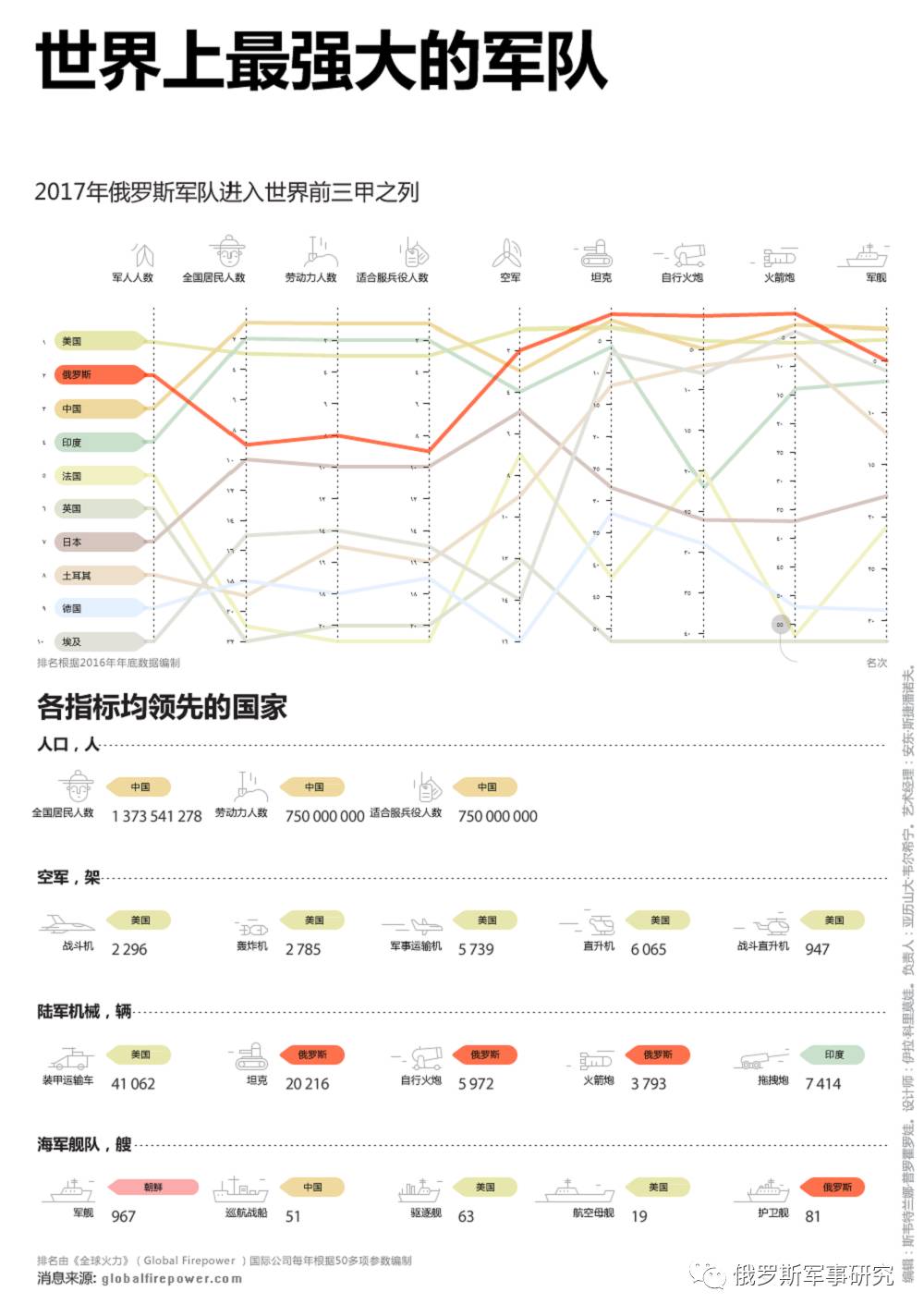 瑞士军事实力排名,全球视角下的评估,瑞士军事实力全球评估及排名分析