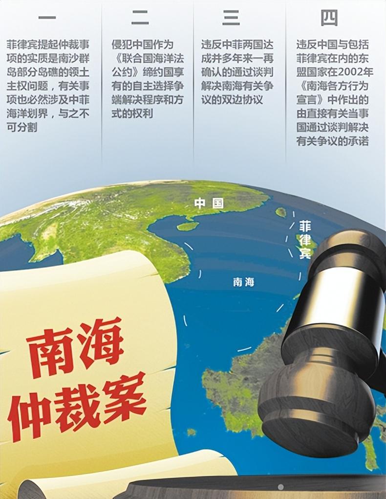 南海仲裁案宣判时间,历史与法律的交汇点,南海仲裁案宣判时刻,历史与法律交汇的关键节点