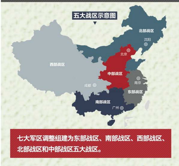 中国五大战区划分及其涵盖的省份,中国五大战区划分及涵盖省份概览
