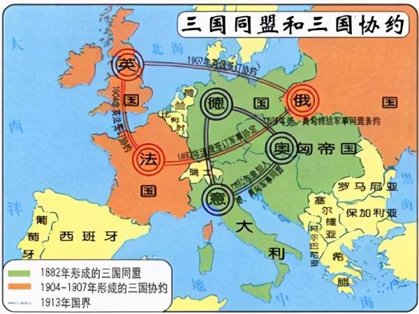当前国际形势