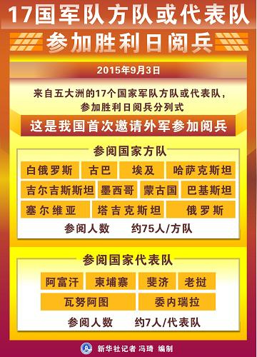 澳门 第303页