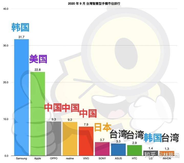 台湾政局现状2021,复杂多变中的微妙平衡,台湾政局现状2021,复杂形势下的微妙平衡