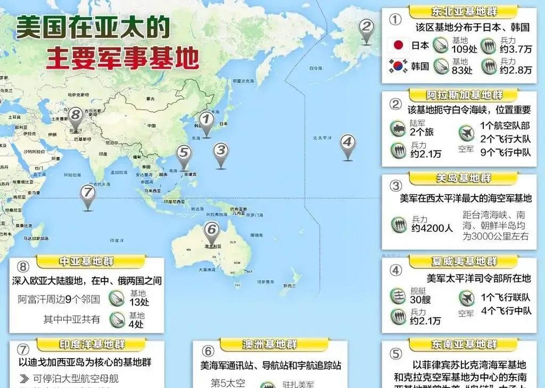 美国的全球军力分布,战略影响力与军事力量的全球布局,美国全球军力分布与战略影响力的军事力量全球布局