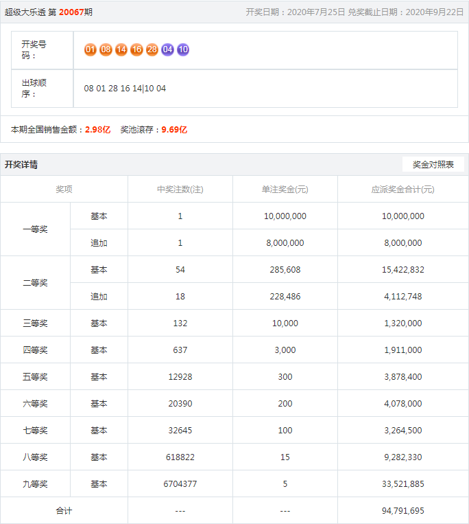 王中王期期一肖，探索神秘预测背后的故事，王中王期期一肖，揭开预测神秘面纱的背后故事