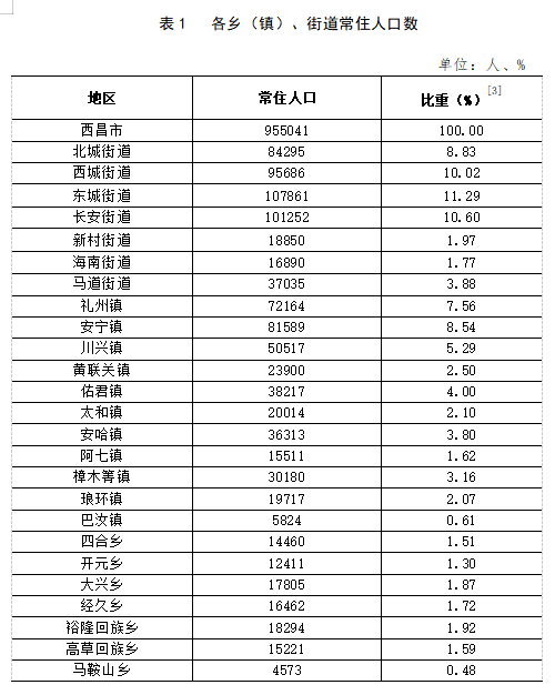 深度解析 第9页