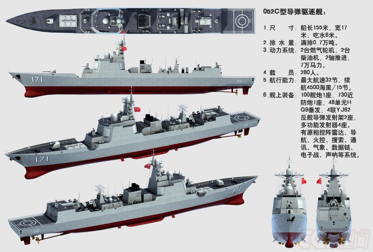 探索与解析,关于052C模型的研究与应用,关于052C模型的研究、探索与应用解析