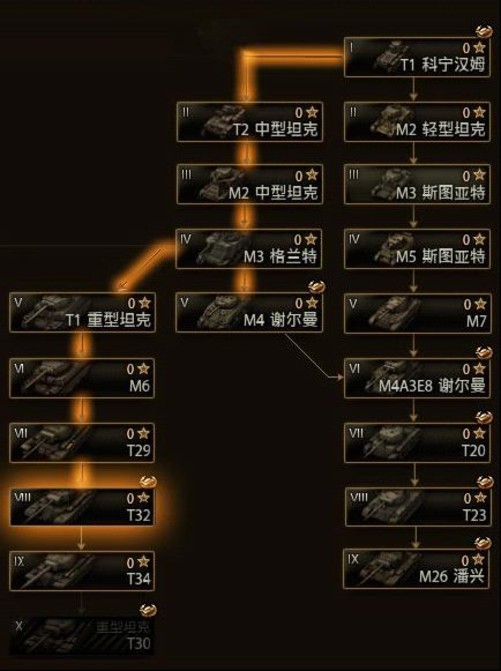 重坦线路