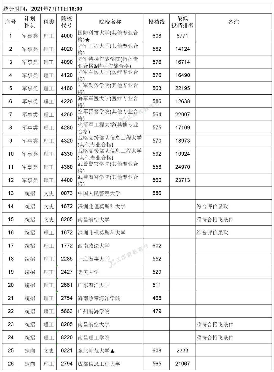 战略支援部队毕业生的去向与未来展望,战略支援部队毕业生的职业前景与未来展望