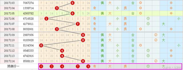 王中王一肖码期期中特，探索彩票世界的神秘面纱，探索彩票世界，王中王一肖码期期中特揭秘神秘面纱