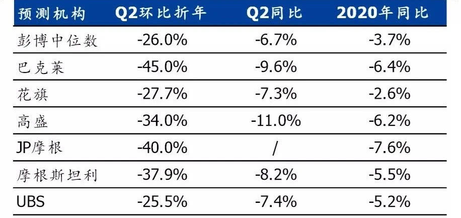 新澳门彩五行走势分析，澳门新彩五行走势解析
